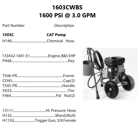 EX-CELL 1603CWBS CAT power washer repair parts